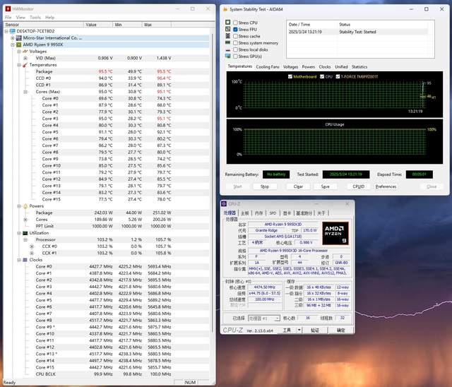 游戏生产力我全都要，AMD R9 9950X3D对比测试，哪些用户推荐购买