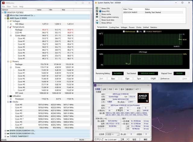 游戏生产力我全都要，AMD R9 9950X3D对比测试，哪些用户推荐购买