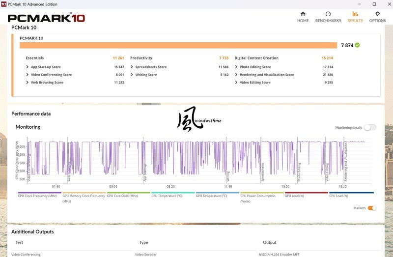 Intel Core i7-13700搭载BIOSTAR B760A-SILVER风冷实测