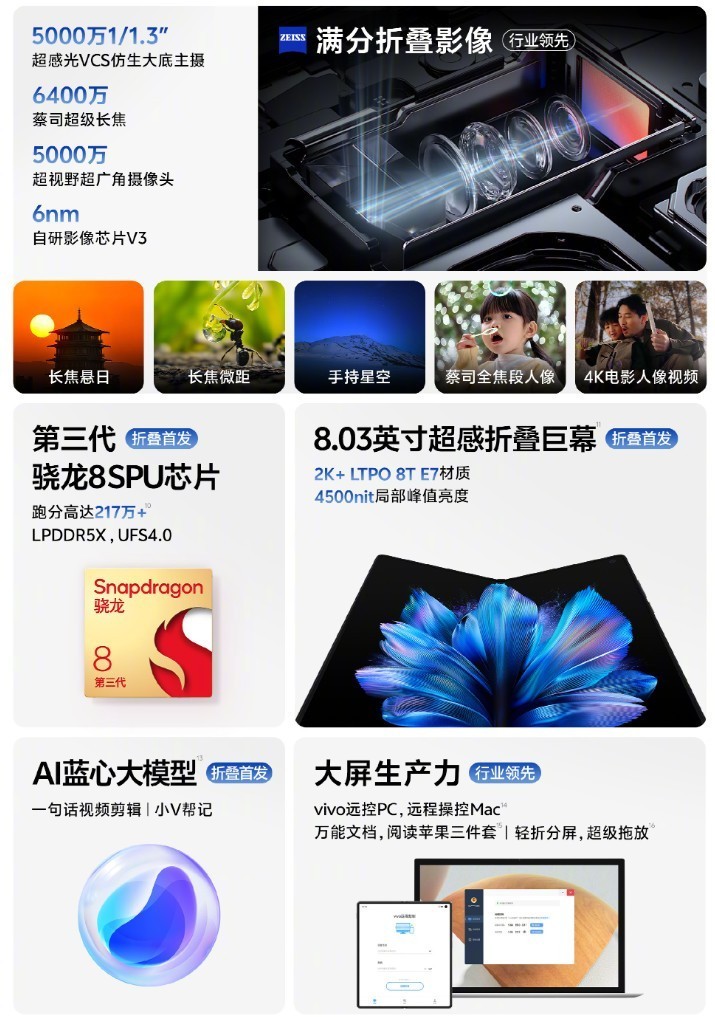 折叠屏手机就选vivo X Fold3系列！新机火热开售，价格6999起 2024-04-04 20:08·挚爱科
