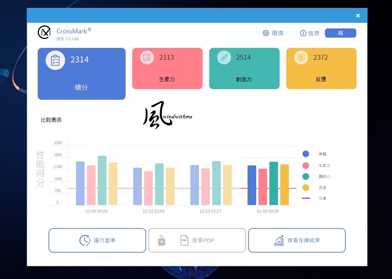 Intel Core i7-13700搭载BIOSTAR B760A-SILVER风冷实测