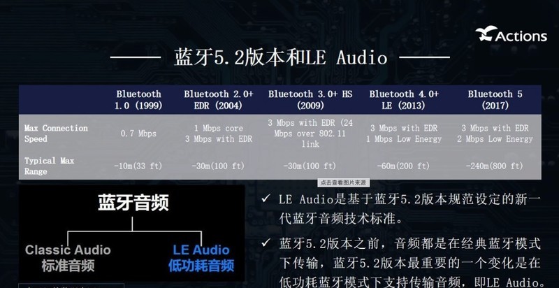 多设备无缝切换，贝尔金先锋降噪耳机体验