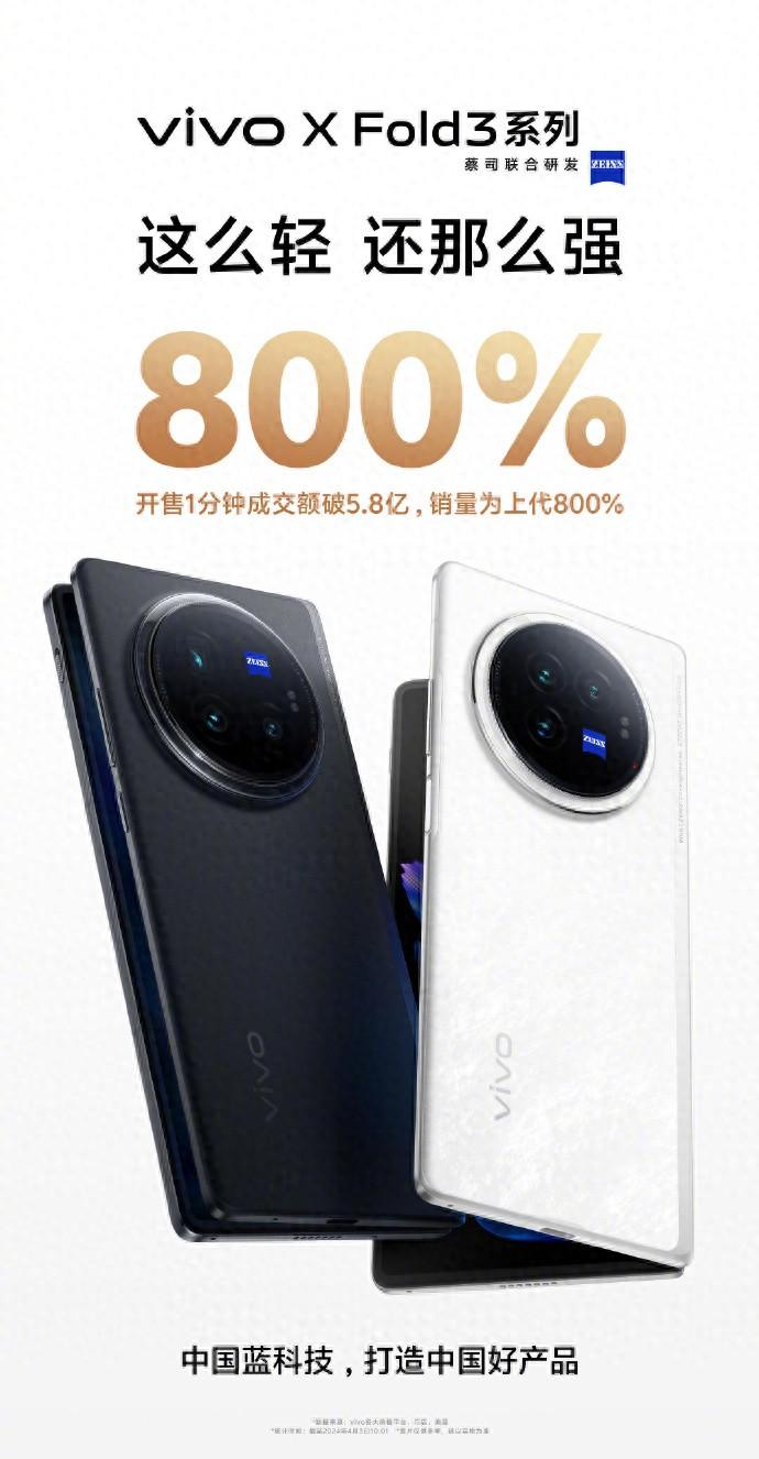 最强大折叠！vivo X Fold3系列开售遭到疯狂抢购，线上订单排长队