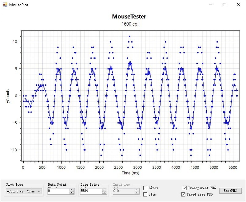 雷柏V300W双模无线RGB游戏鼠标套装体验：无线“微操”利器