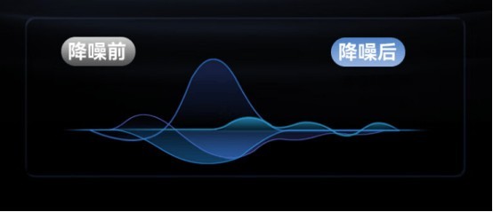 火爆全网！西圣AVA2蓝牙耳机上市即断货！凭什么赢得如此多好评？