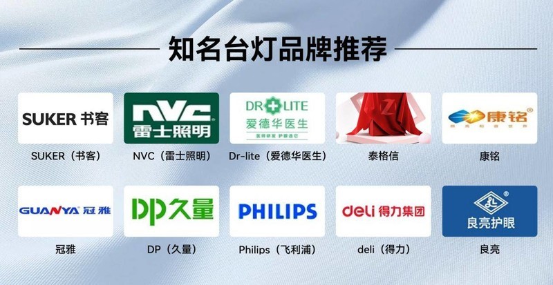 十大立式护眼台灯品牌哪个更护眼？真正护眼的立式护眼台灯推荐