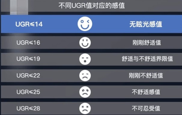 护眼落地灯哪个牌子最好？2025最新十大护眼落地灯品牌排行榜曝光