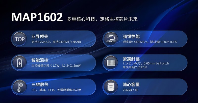 新平台一样玩性价比，新锐龙、酷睿、PS5通用，入手金百达KP260 1TB