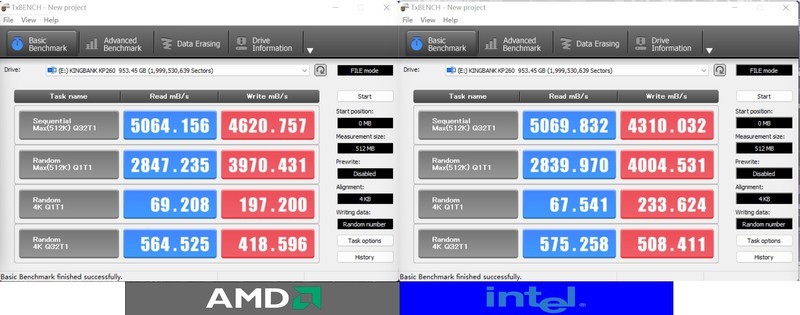 新平台一样玩性价比，新锐龙、酷睿、PS5通用，入手金百达KP260 1TB