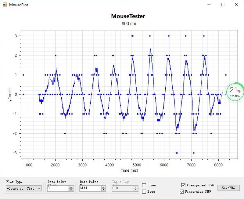 雷柏V300W双模无线RGB游戏鼠标套装体验：无线“微操”利器