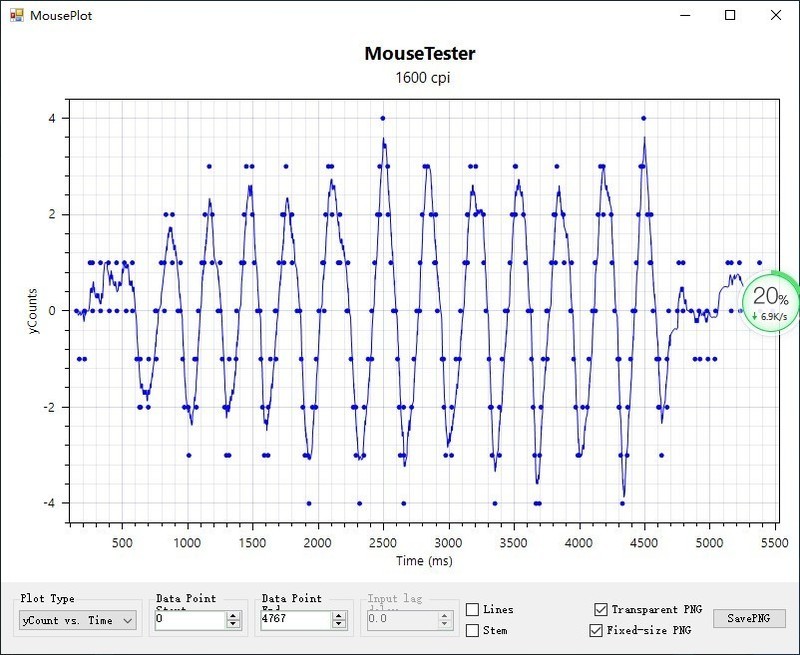雷柏V300W双模无线RGB游戏鼠标套装体验：无线“微操”利器