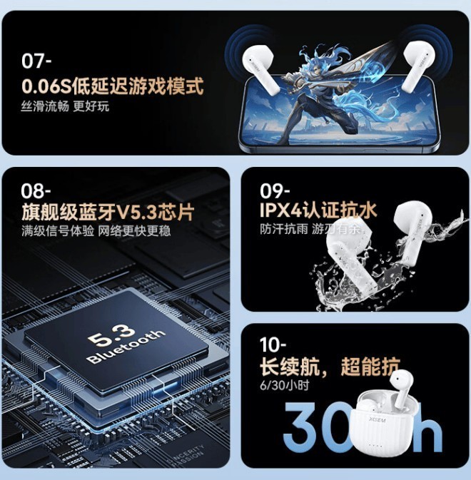 火爆全网！西圣AVA2蓝牙耳机上市即断货！凭什么赢得如此多好评？