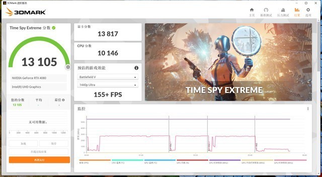 别人家老婆真香，13700K+4080两万元装机分享，附超频教程