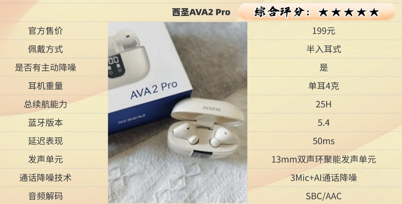 十大建议买的蓝牙有哪些耳机？十大口碑最好蓝牙耳机品牌推荐分享