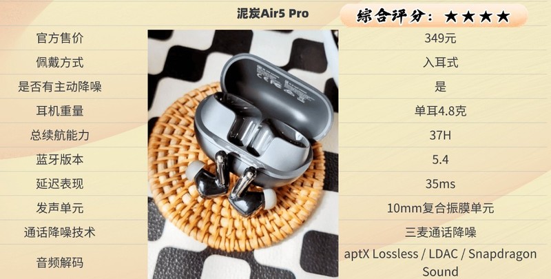 十大建议买的蓝牙有哪些耳机？十大口碑最好蓝牙耳机品牌推荐分享