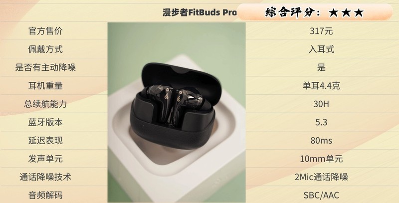 十大建议买的蓝牙有哪些耳机？十大口碑最好蓝牙耳机品牌推荐分享