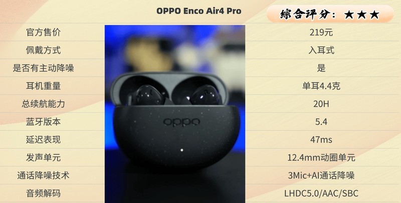 十大建议买的蓝牙有哪些耳机？十大口碑最好蓝牙耳机品牌推荐分享