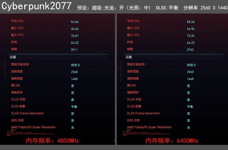 攒台白色的主机，B760平台也能玩爽内存超频，DDR5时代终于来了