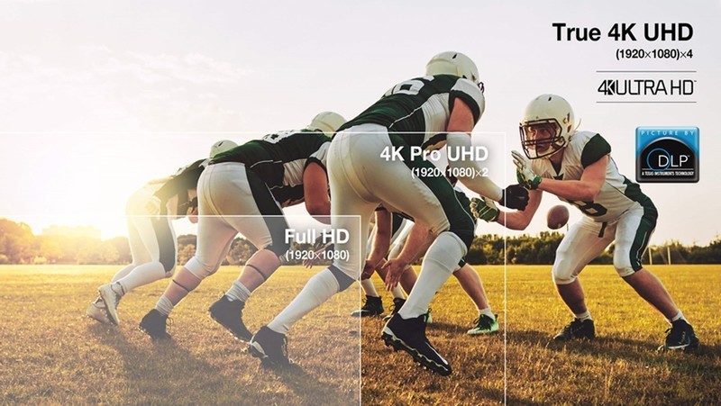 低延迟、卓越享受 —奥图码UHZ718 4K智能激光投影机成家庭观影甄选