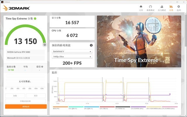 刀法精准，颜值出色，影驰RTX5080金属大师显卡首发测评