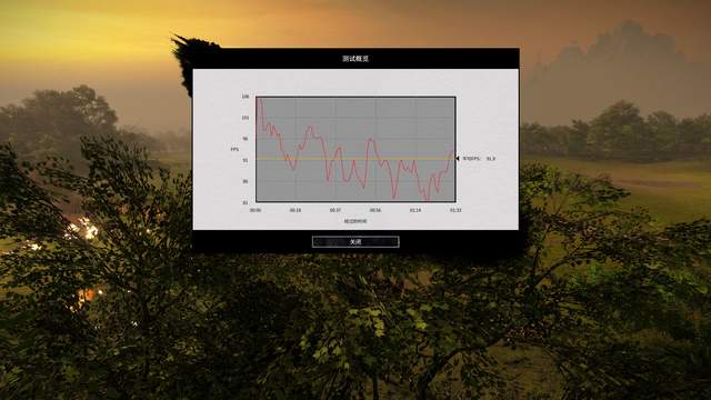 刀法精准，颜值出色，影驰RTX5080金属大师显卡首发测评