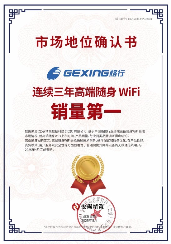 格行随身WiFi登顶销量榜首的底层逻辑：技术破局+生态重构！格行随身WiFi真的好用吗？