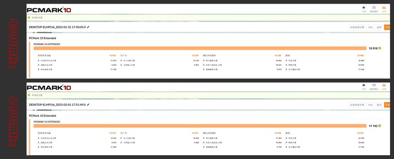 攒台白色的主机，B760平台也能玩爽内存超频，DDR5时代终于来了
