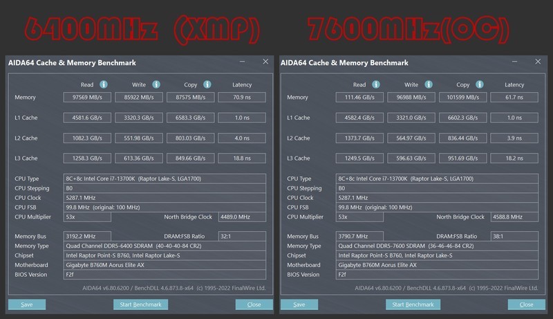 攒台白色的主机，B760平台也能玩爽内存超频，DDR5时代终于来了