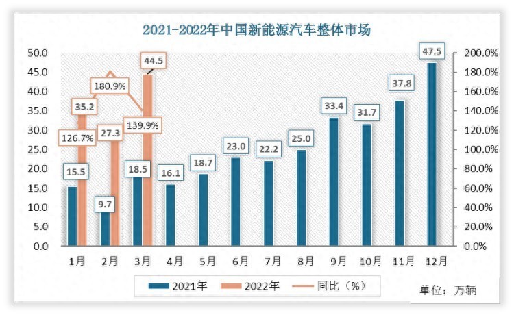 比亚迪进军欧洲汽车市场，德国慕尼黑车展比亚迪海豹电动车被拆解