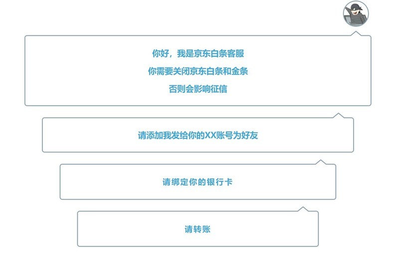 如何选购高性能游戏显卡，入手这些显卡稳赚不赔