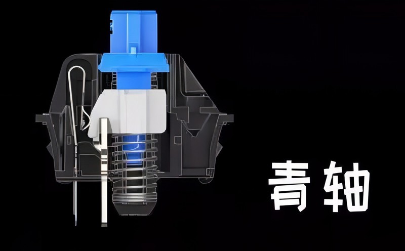 我不是雷蛇，我是瑞翼鲨五行轴