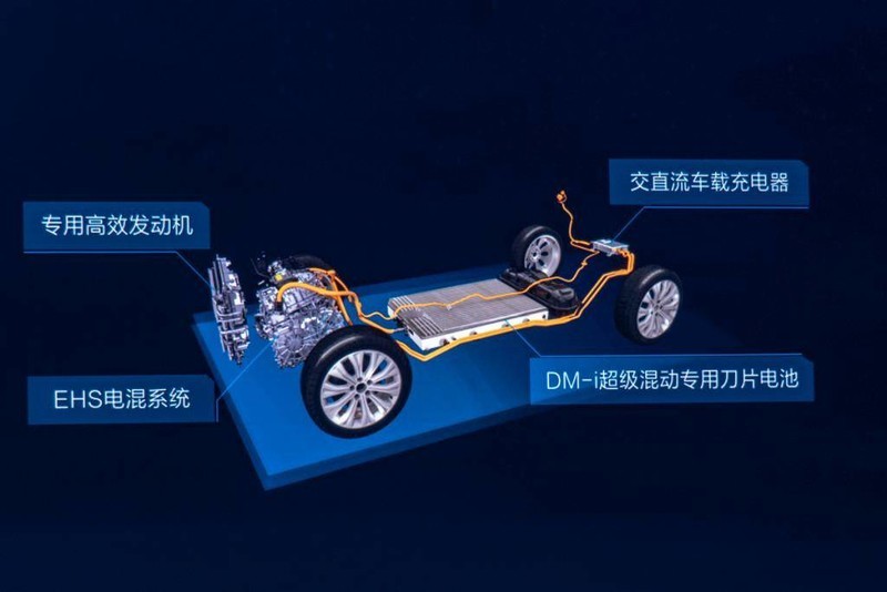 越卷越好？比亚迪李云飞：只有不断向上卷，才能打造世界级品牌