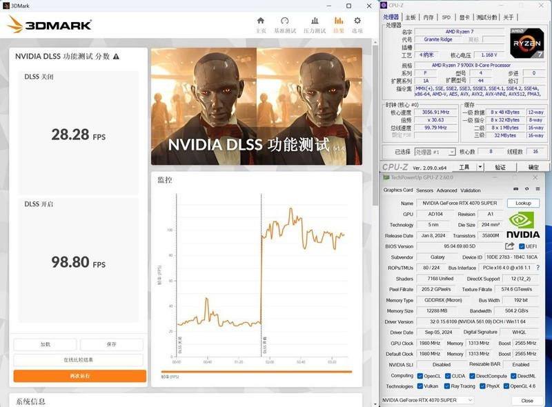 Ryzen 7 9700X好伴侣，华擎X870 PRO RS WIFI匠心主板评测！
