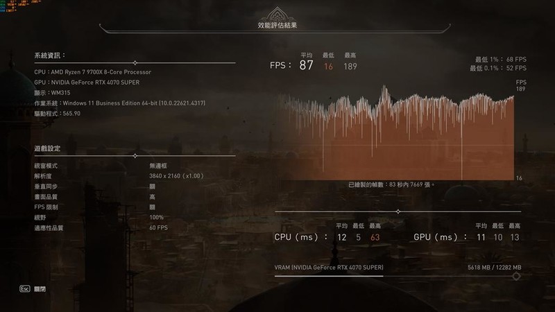 Ryzen 7 9700X好伴侣，华擎X870 PRO RS WIFI匠心主板评测！