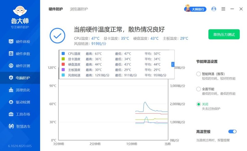 Ryzen 7 9700X好伴侣，华擎X870 PRO RS WIFI匠心主板评测！