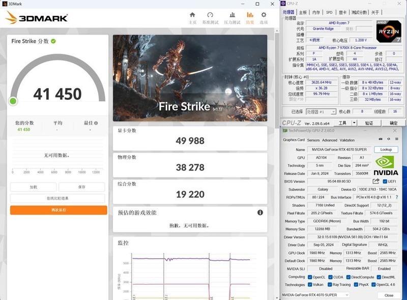 Ryzen 7 9700X好伴侣，华擎X870 PRO RS WIFI匠心主板评测！
