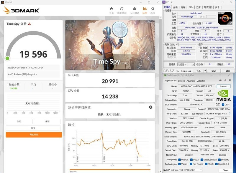Ryzen 7 9700X好伴侣，华擎X870 PRO RS WIFI匠心主板评测！