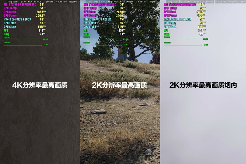 战力超群的六边形战士，微星RTX 5080 SUPRIM超龙SOC深度体验