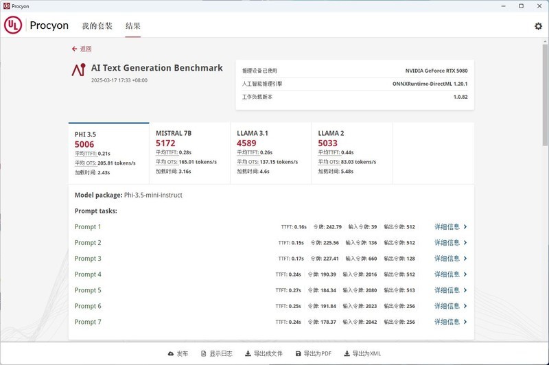 战力超群的六边形战士，微星RTX 5080 SUPRIM超龙SOC深度体验