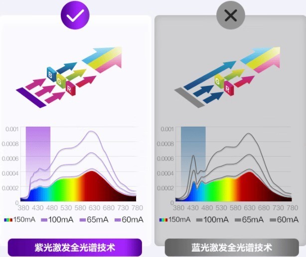 2025落地台灯什么牌子好？硬核盘点十大经典护眼落地灯品牌