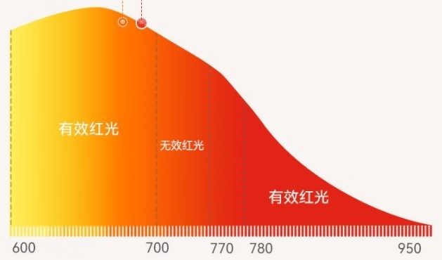 2025落地台灯什么牌子好？硬核盘点十大经典护眼落地灯品牌