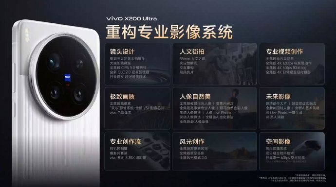 vivo X200 Ultra，影像超神，这才是旗舰机该有的高度