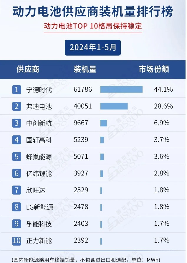 越卷越好？比亚迪李云飞：只有不断向上卷，才能打造世界级品牌