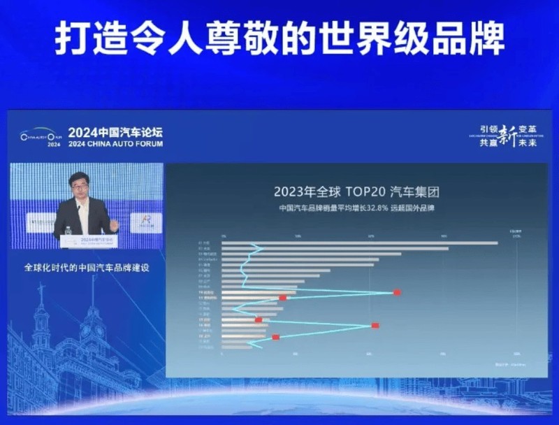越卷越好?比亚迪李云飞:只有不断向上卷,才能打造世界级品牌