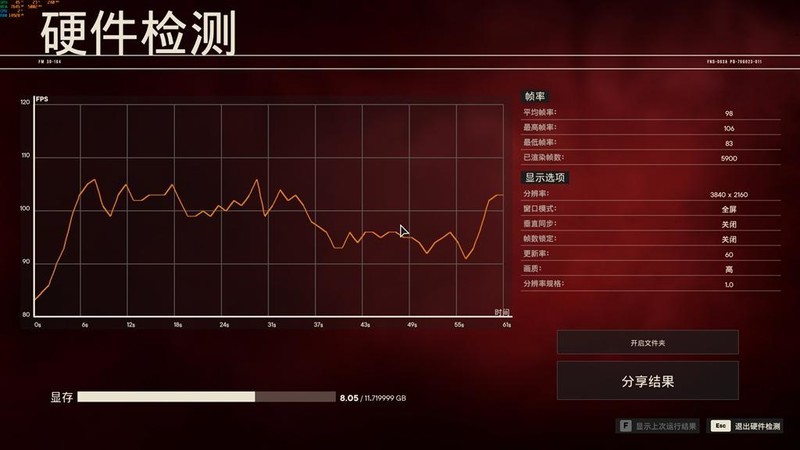 Ryzen 7 9700X好伴侣，华擎X870 PRO RS WIFI匠心主板评测！