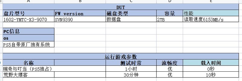 国产存储卷死洋货，光威弈系列新品，实现高速、大容量SSD自由