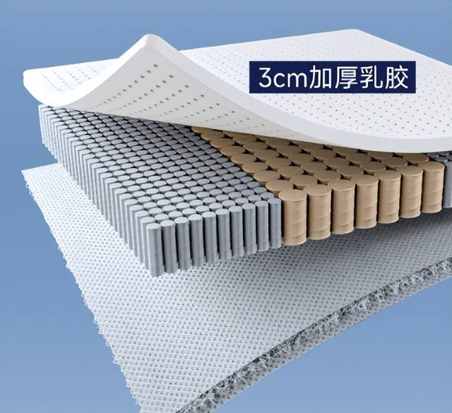 全面规训床垫市场！8H小金刚超大口径乳胶床垫发布：质保5年感人