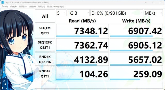 9800X3D好搭档，微星MPG X870E EDGE TI WIFI刀锋钛主板测评
