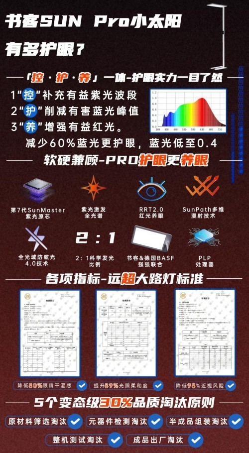 落地灯买哪种好？五款最值得买的儿童护眼落地灯品牌