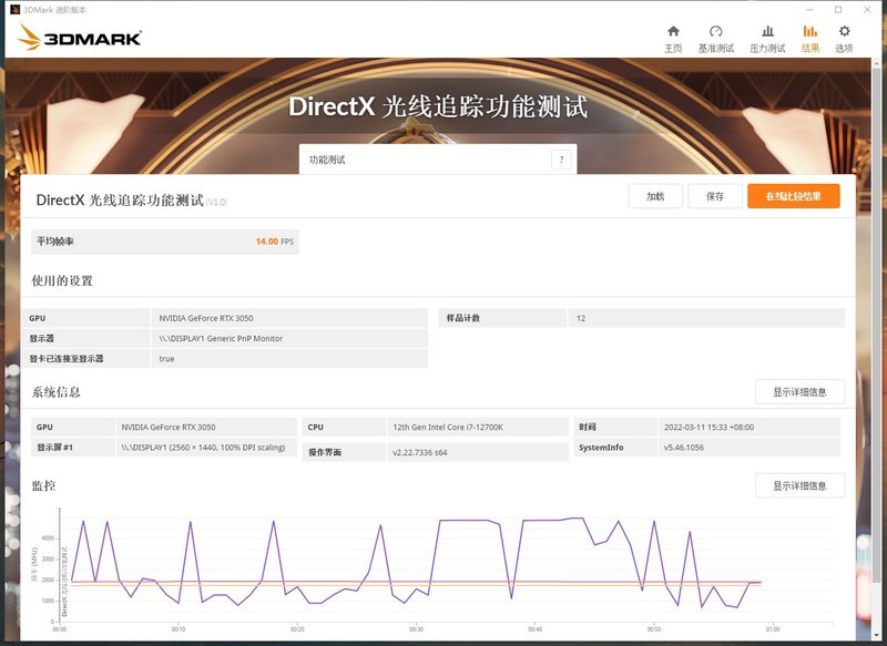 新机分享，能玩游戏能办公，七彩虹CVN Z690M主板这个“地基”不错